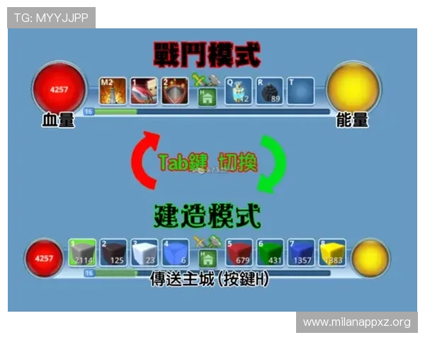 米兰登录指南：详细步骤帮助新手快速顺利进入游戏世界